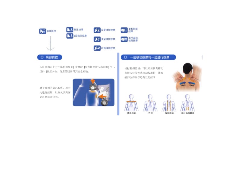 松下按摩椅说明.doc_第2页