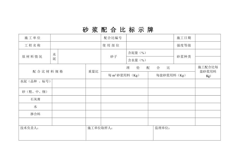 配合比标示牌.doc_第2页