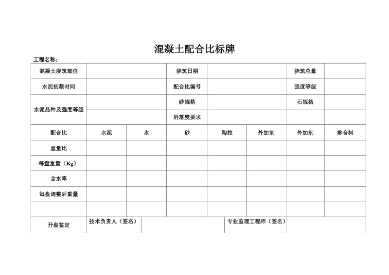 配合比标示牌.doc_第3页