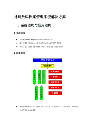 檔案管理系統(tǒng).doc