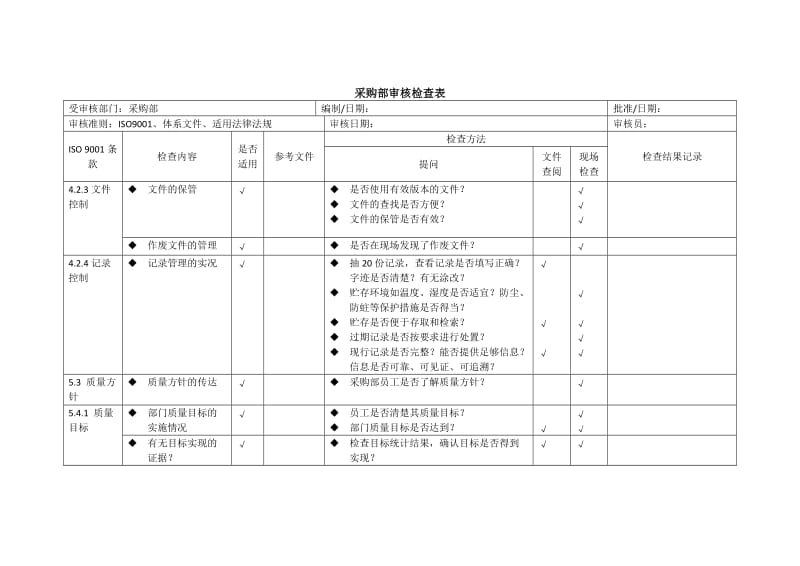 采购部审核检查表.doc_第1页