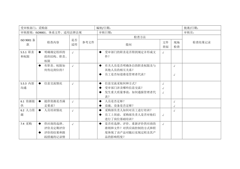 采购部审核检查表.doc_第2页