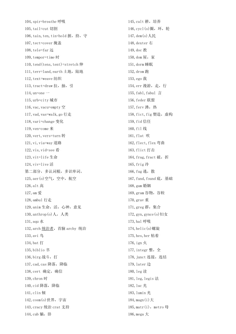 词根的基本概念.doc_第3页