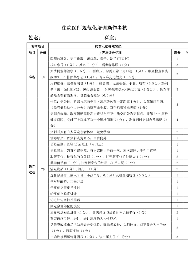 腰椎穿刺操作考核.doc_第1页