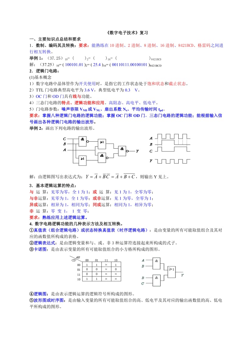 《数字电子技术》经典复习资料.doc_第1页