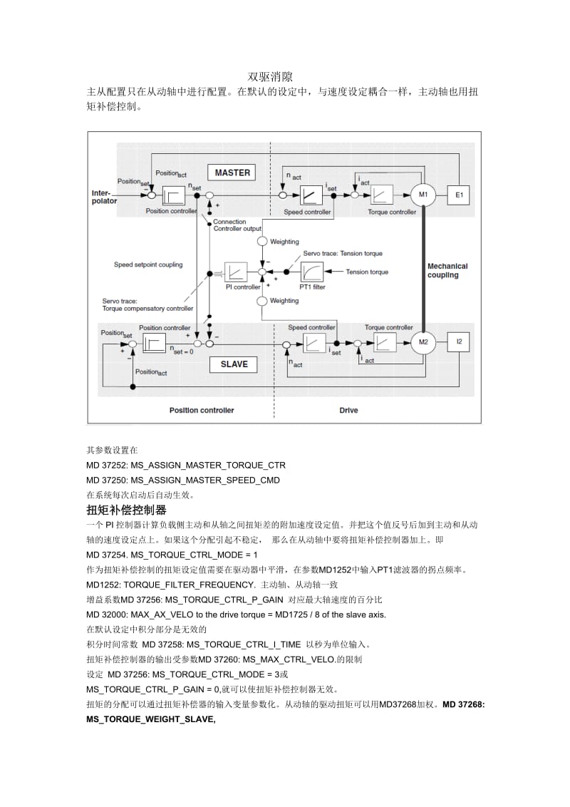 数控840D双电机消隙.doc_第1页