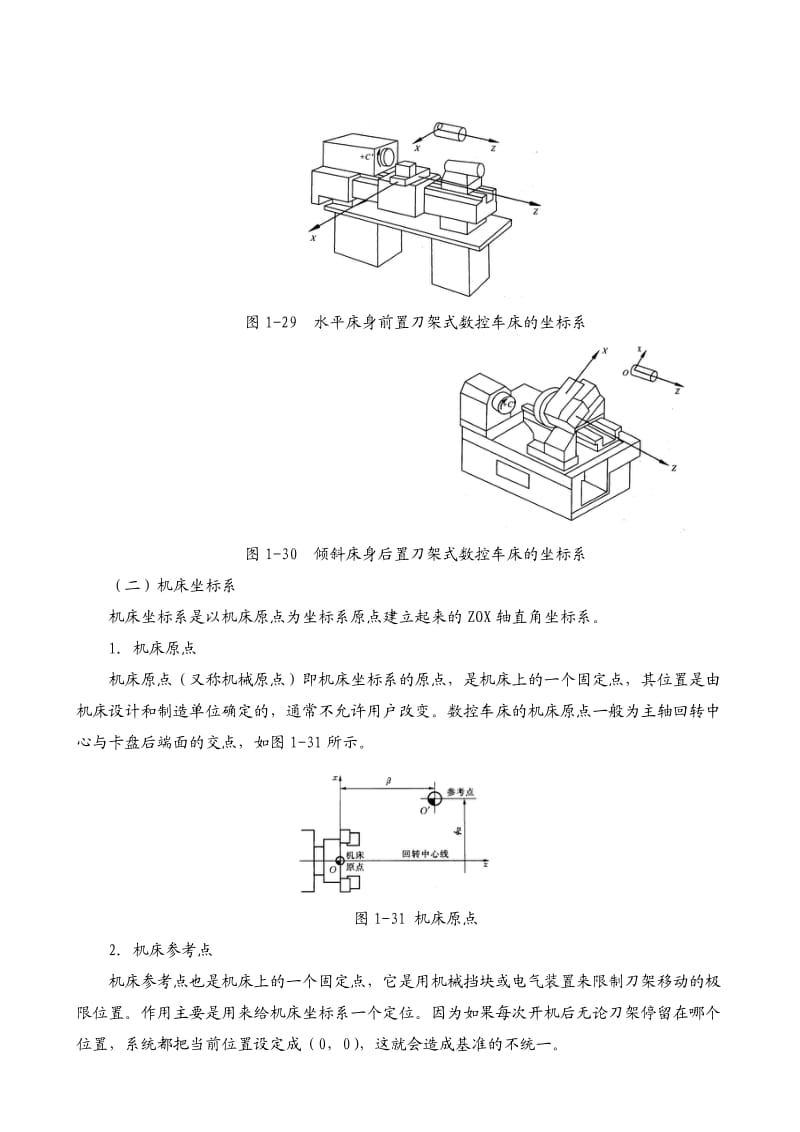 数控编程入门.doc_第2页