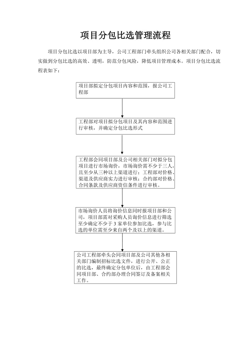 项目材料、分包、项目经理比选管理流程.doc_第2页