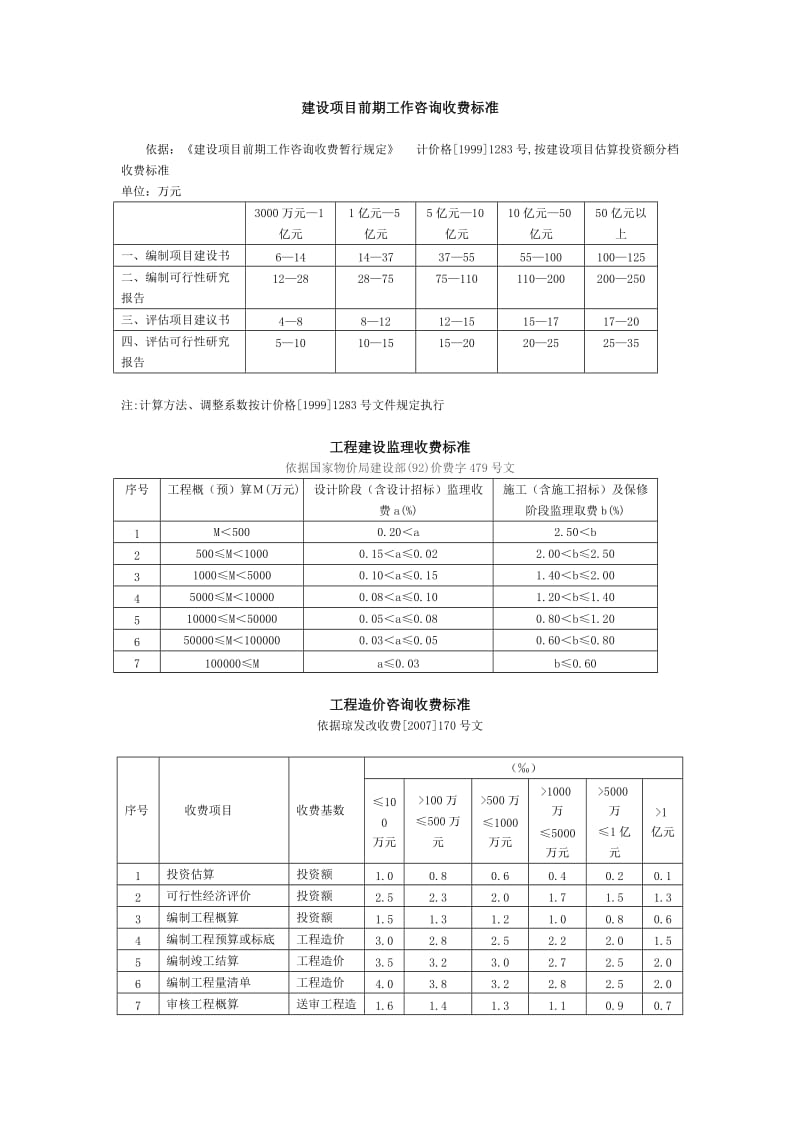 《建设项目前期工作咨询收费标准》.doc_第1页