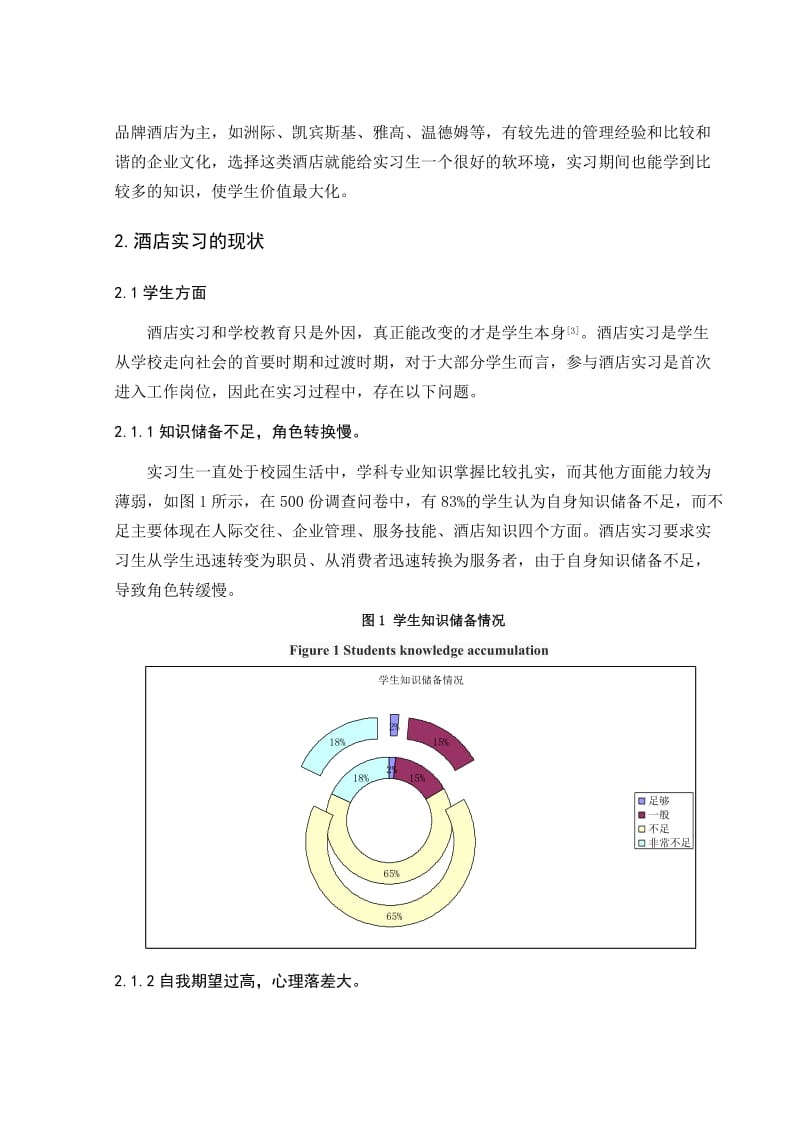 XX师范学院旅游管理专业酒店实习目标定位研究.doc_第3页