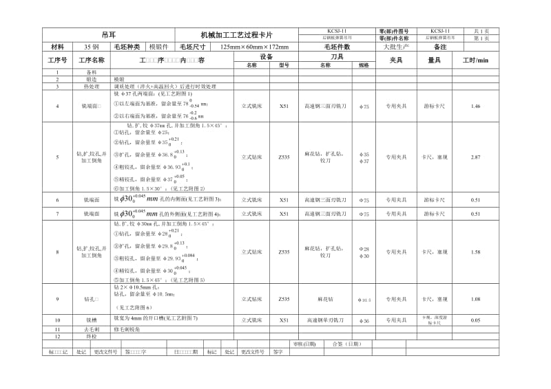 后钢板弹簧吊耳工艺过程卡+工序卡+说明书.doc_第1页