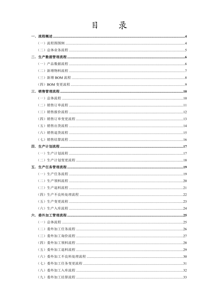 金蝶业务流程图.doc_第2页