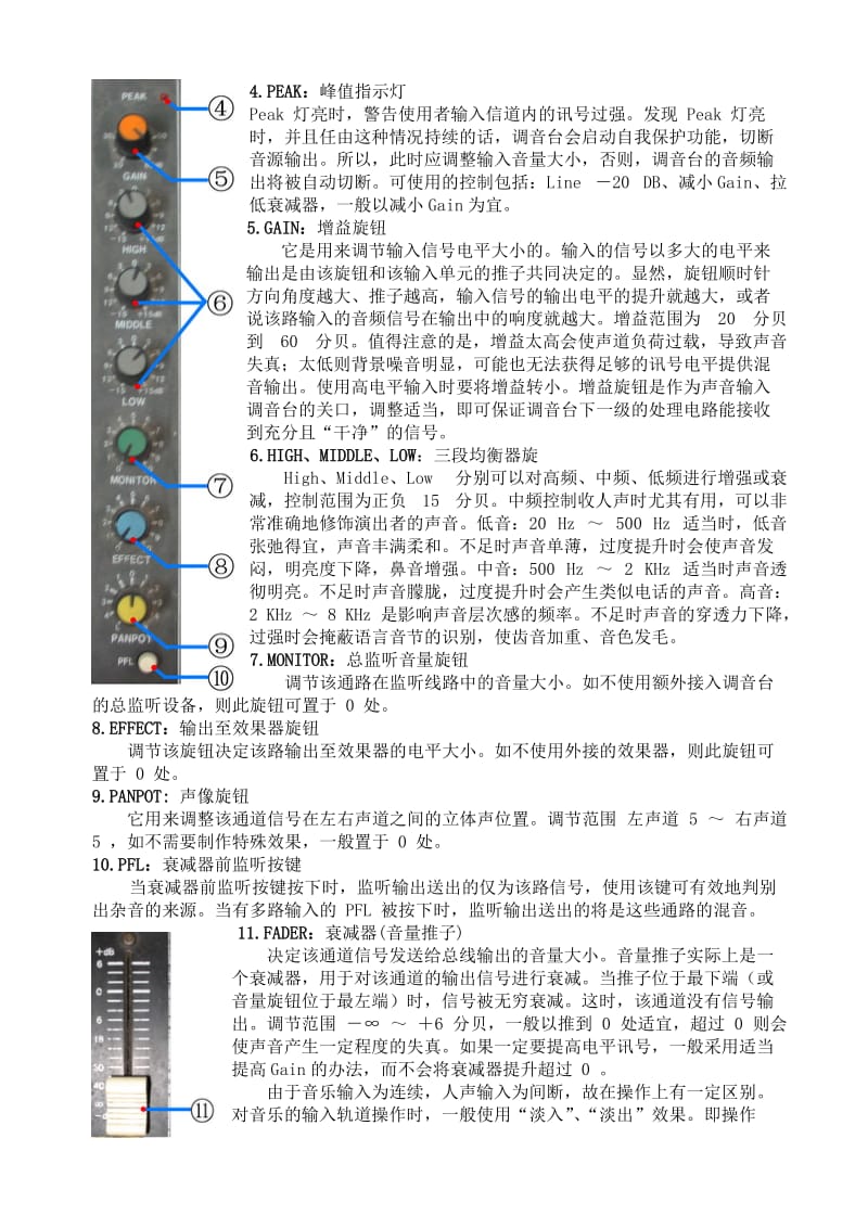 八路调音台图例详解.doc_第2页