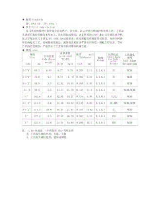 石油鉆桿技術參數(shù).doc