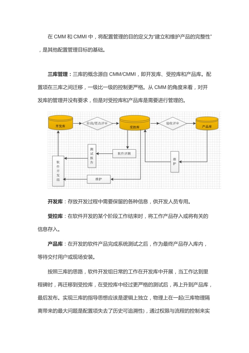 软件三库管理.doc_第2页