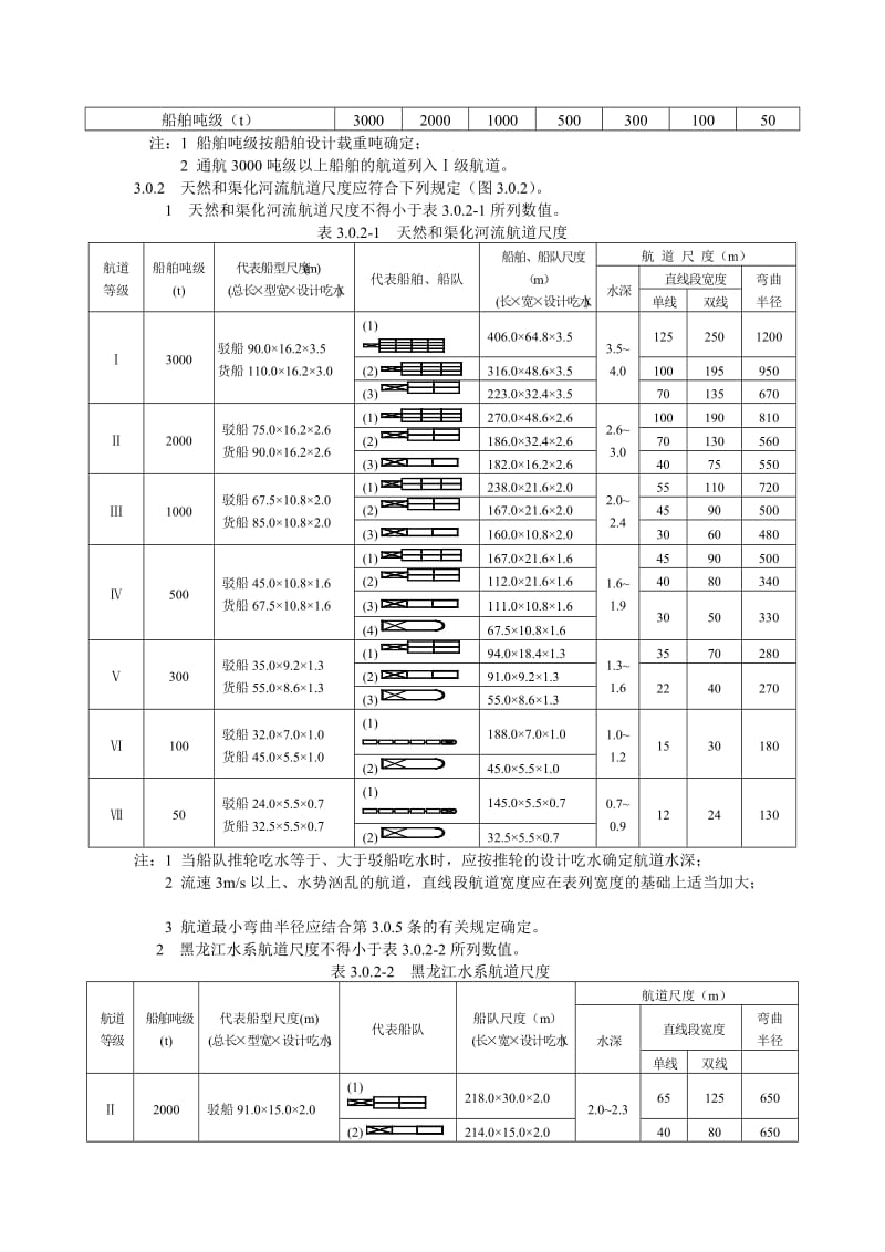 内河通航标准.doc_第2页