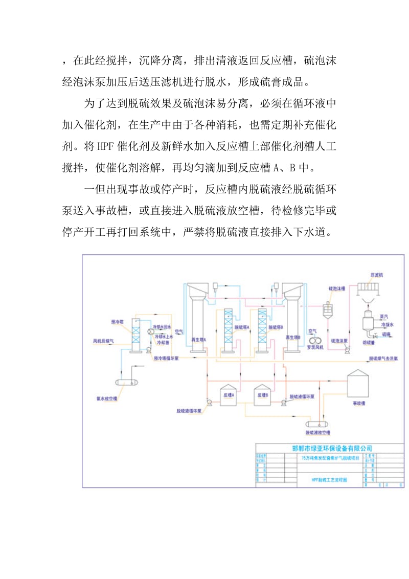 HPF脱硫工艺流程图.doc_第3页