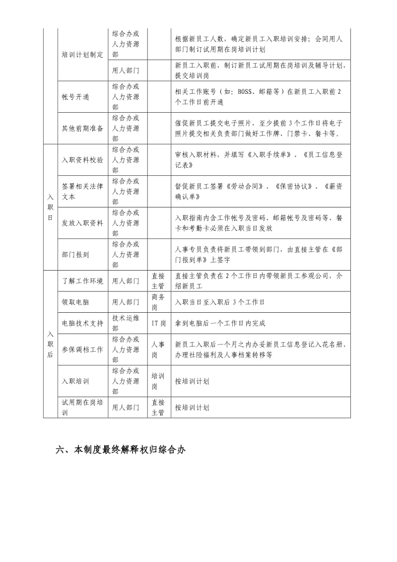 新员工录用及入职管理办法.doc_第3页