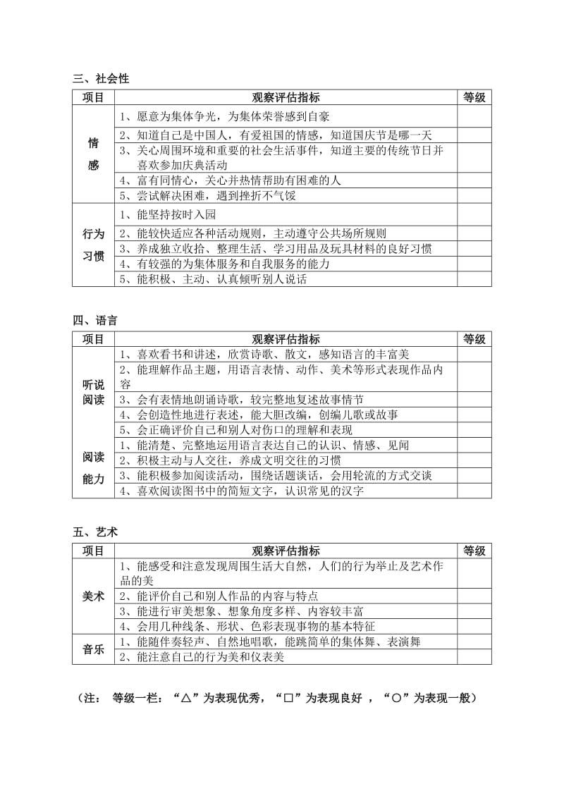 五大领域测评表.doc_第2页