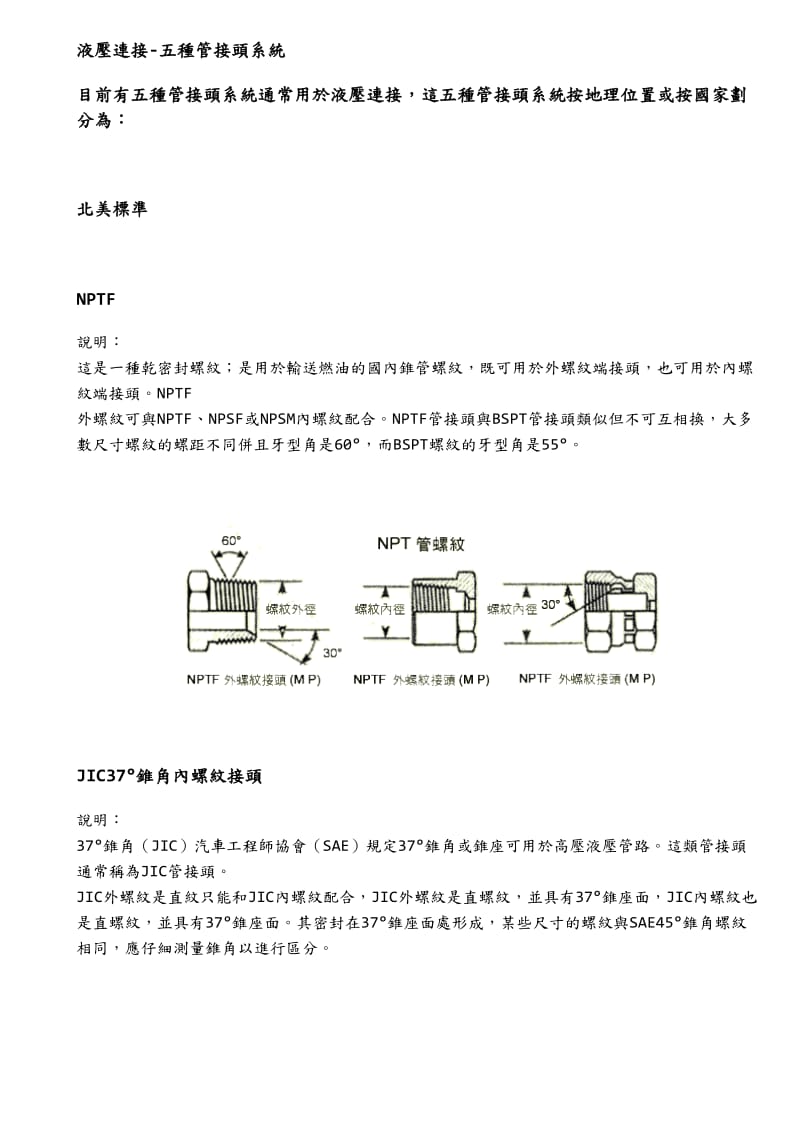 液压连接-五种管接头系统.doc_第1页