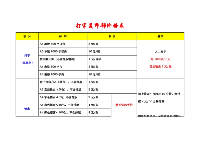 文印店收费标价格表.doc_第1页