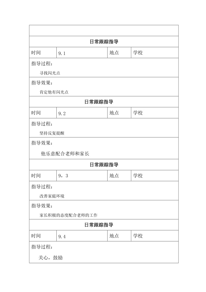 家庭教育个别指导档案.doc_第3页