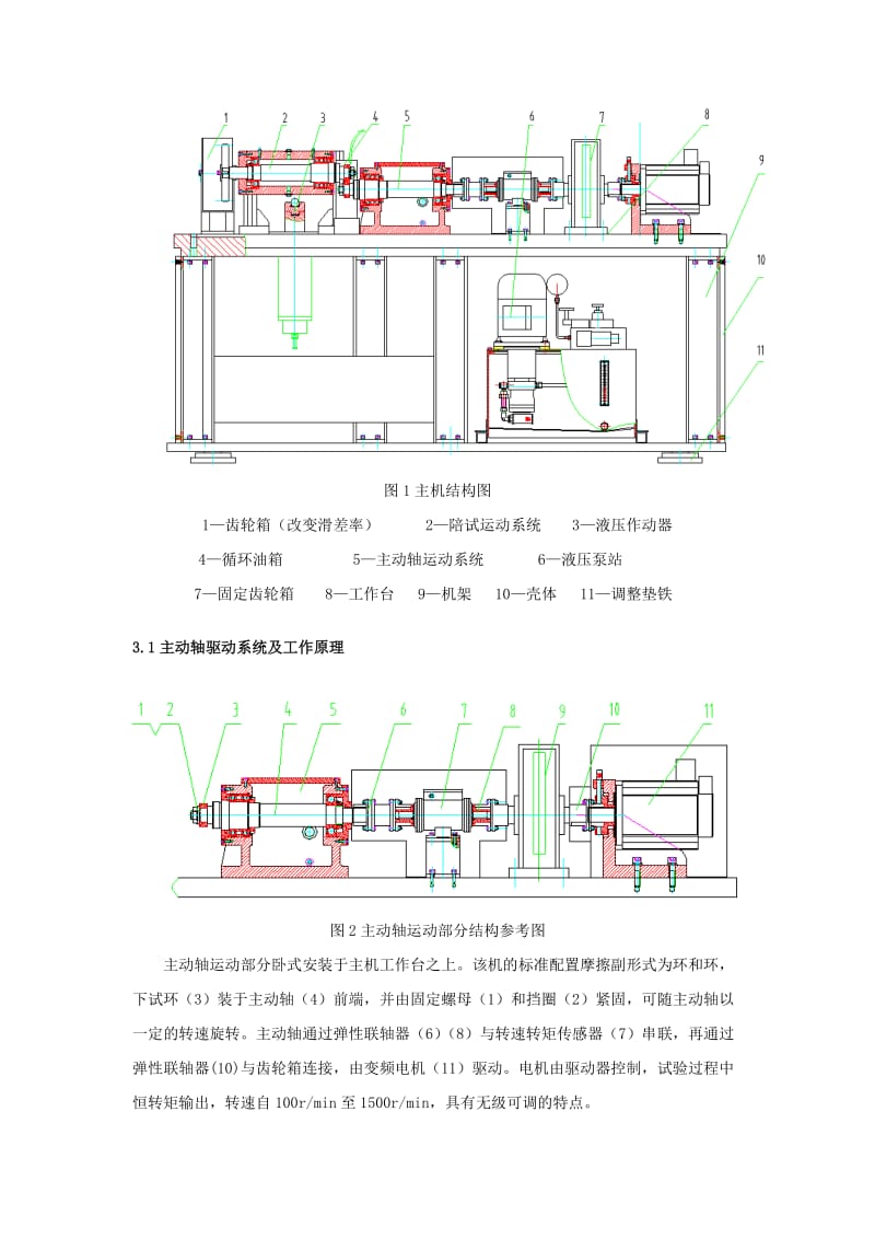 GPM-30A高速滚动接触疲劳摩擦磨损试验机.doc_第2页