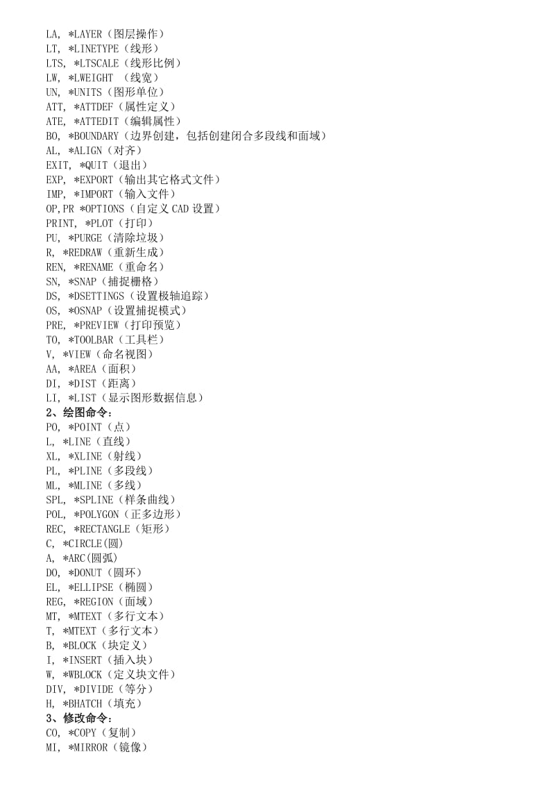 AUTO-CAD快捷键、符号命令大全.doc_第3页