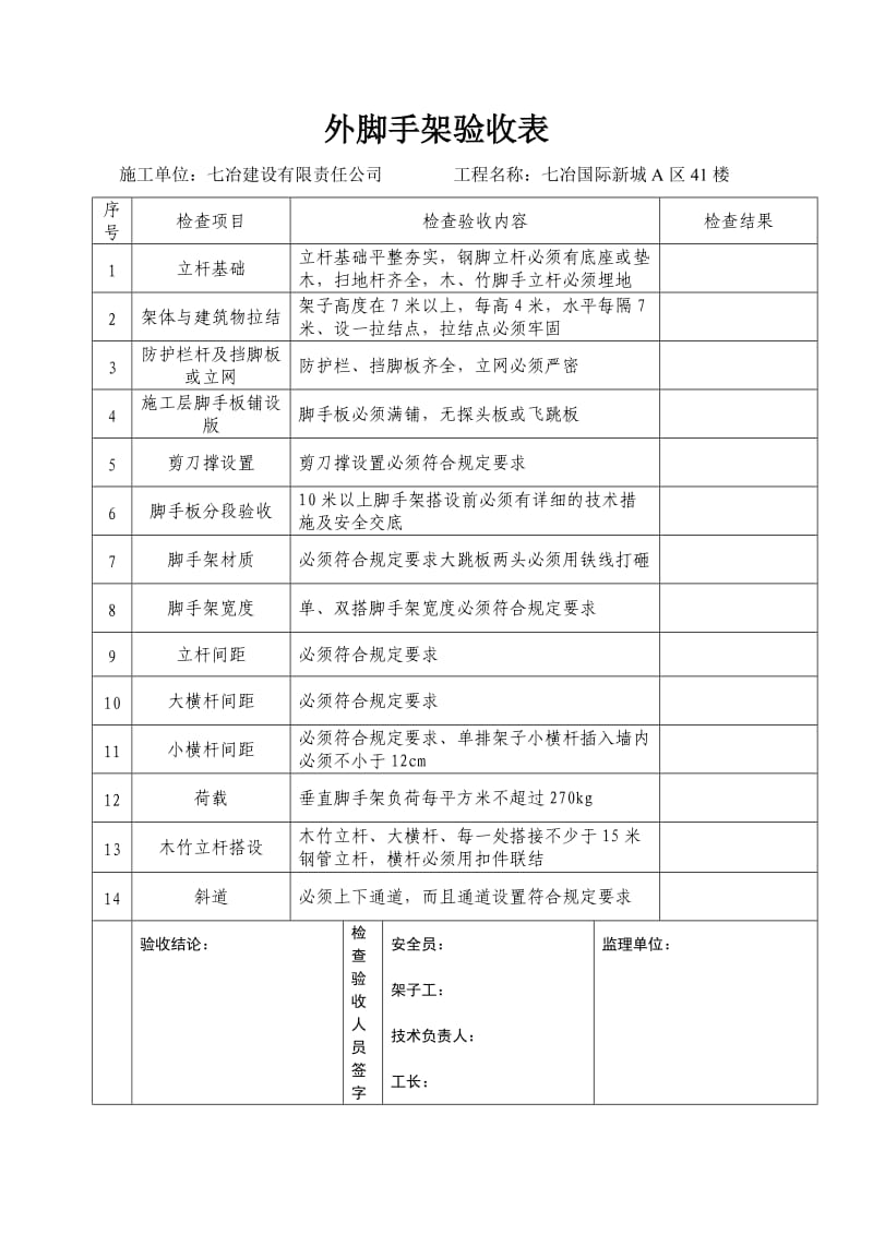 外脚手架验收表.doc_第1页