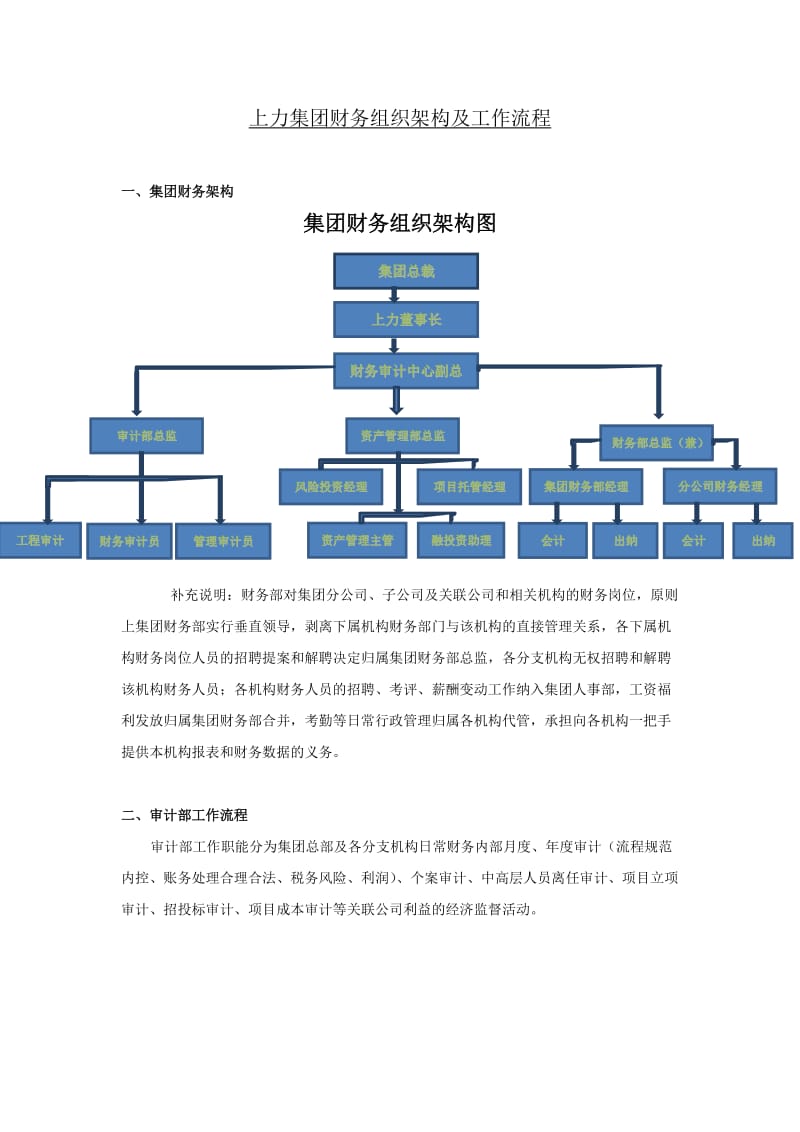 集团财务架构及工作流程.doc_第1页