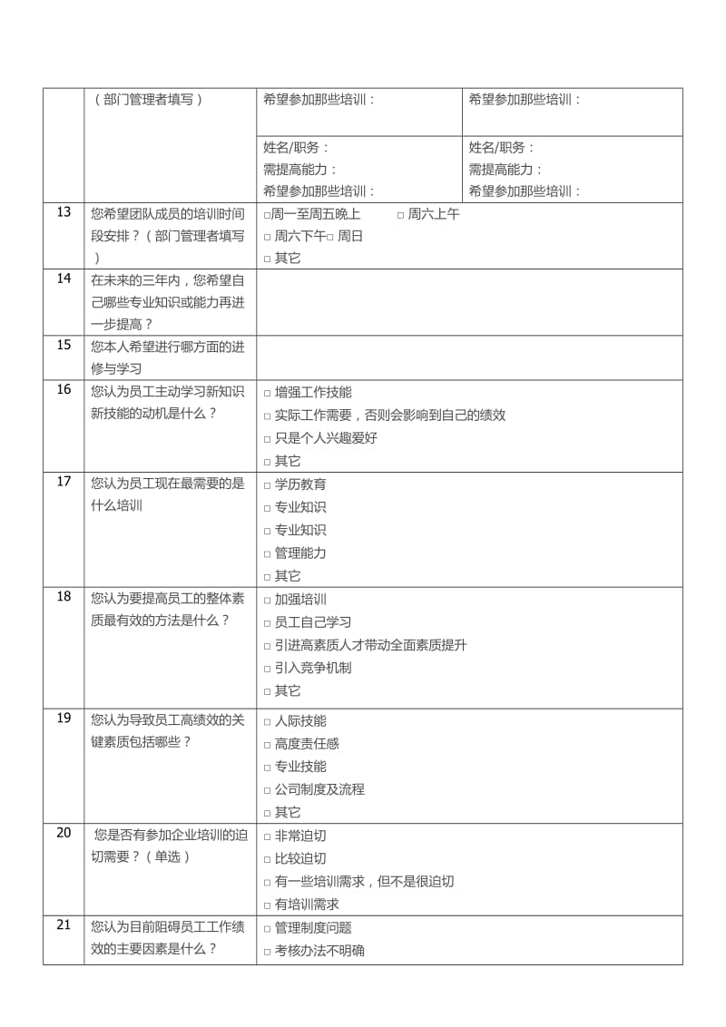 2018年员工培训需求调查表.doc_第3页