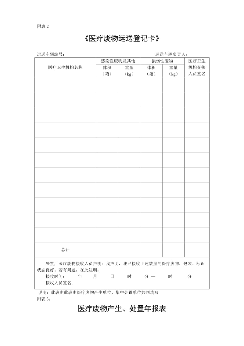 医院危险废物转移联单(医疗废物专用).doc_第2页