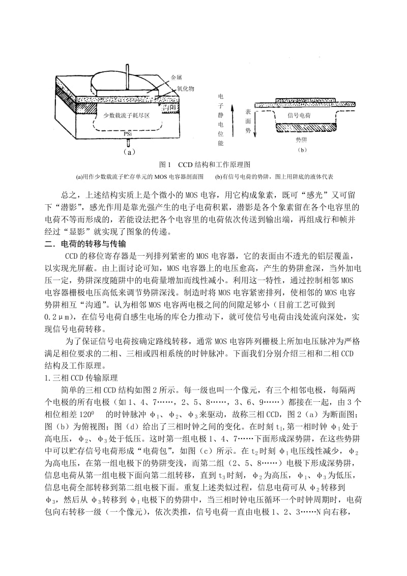 CCD图像传感器详解.doc_第2页