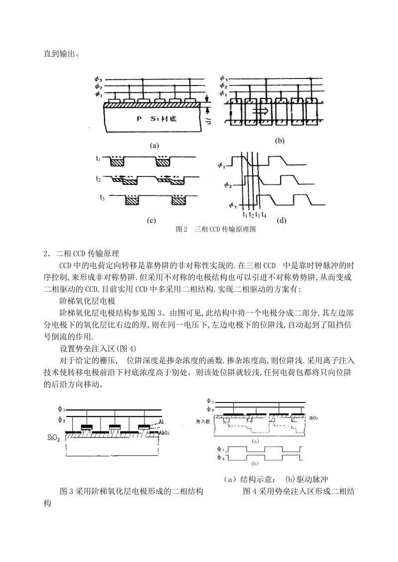 CCD图像传感器详解.doc_第3页