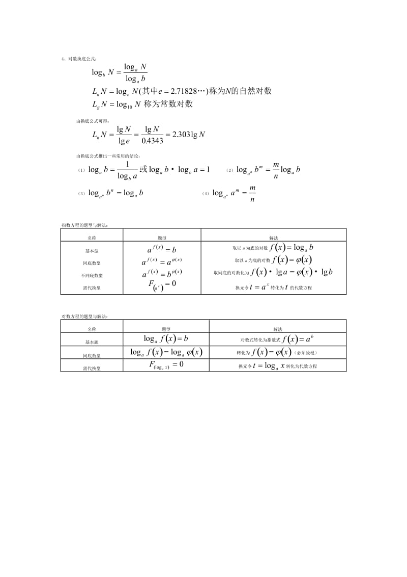 对数函数公式.doc_第2页