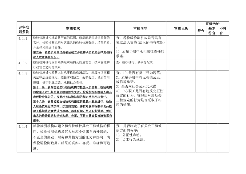 最高管理者技术、质量技术负责人内审检查记录表.doc_第1页