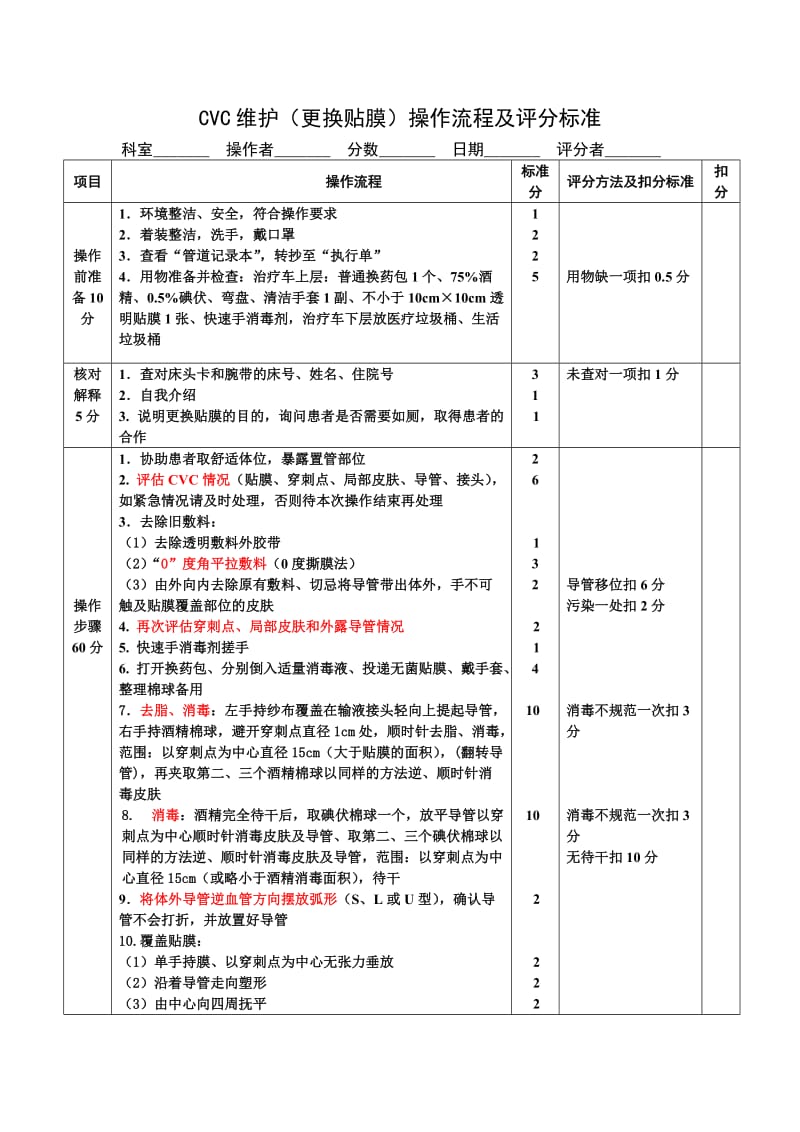 CVC维护(更换贴膜)操作流程及评分标准.doc_第1页