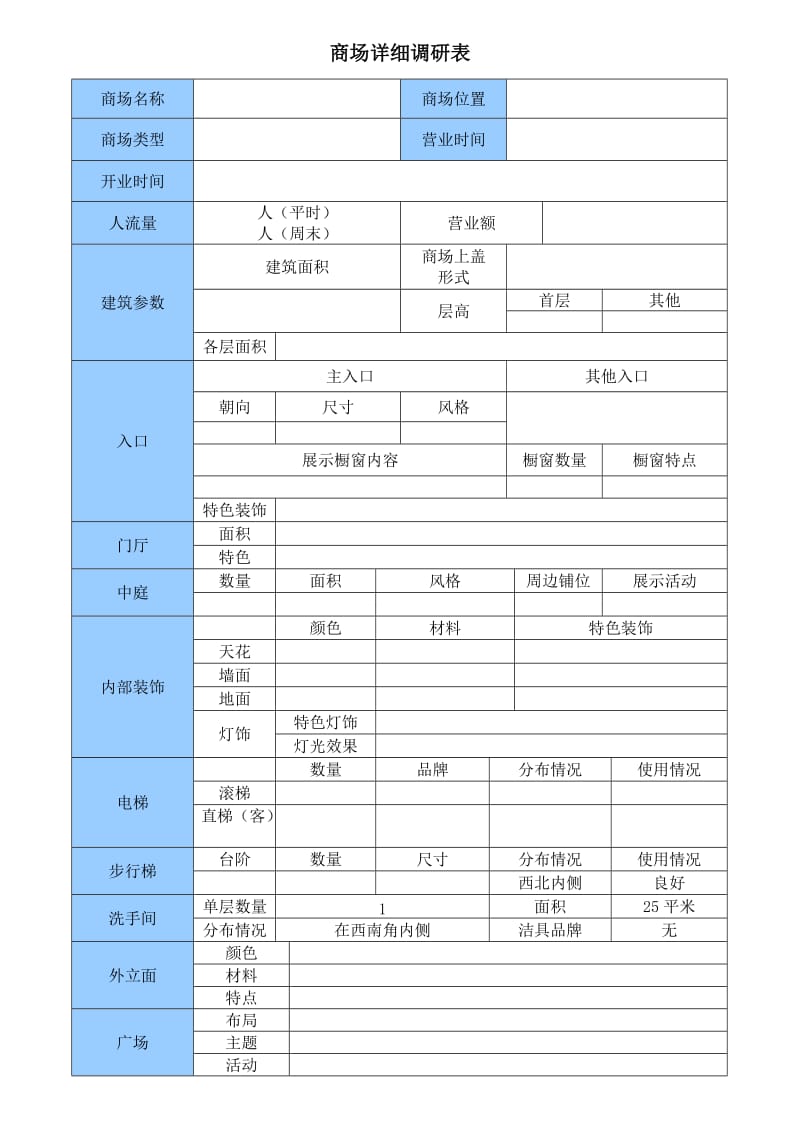 商场详细调研表.doc_第1页