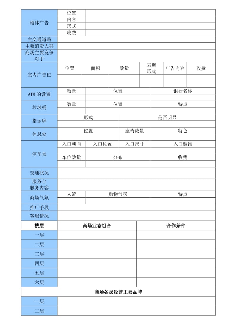 商场详细调研表.doc_第2页