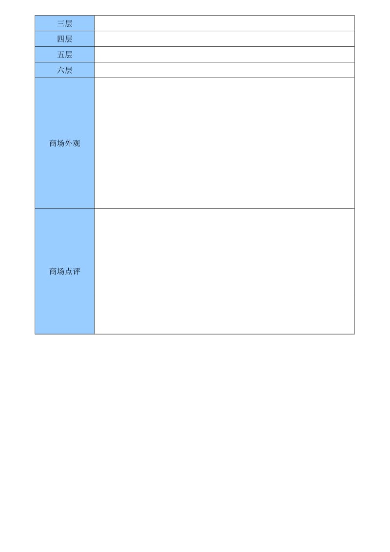 商场详细调研表.doc_第3页