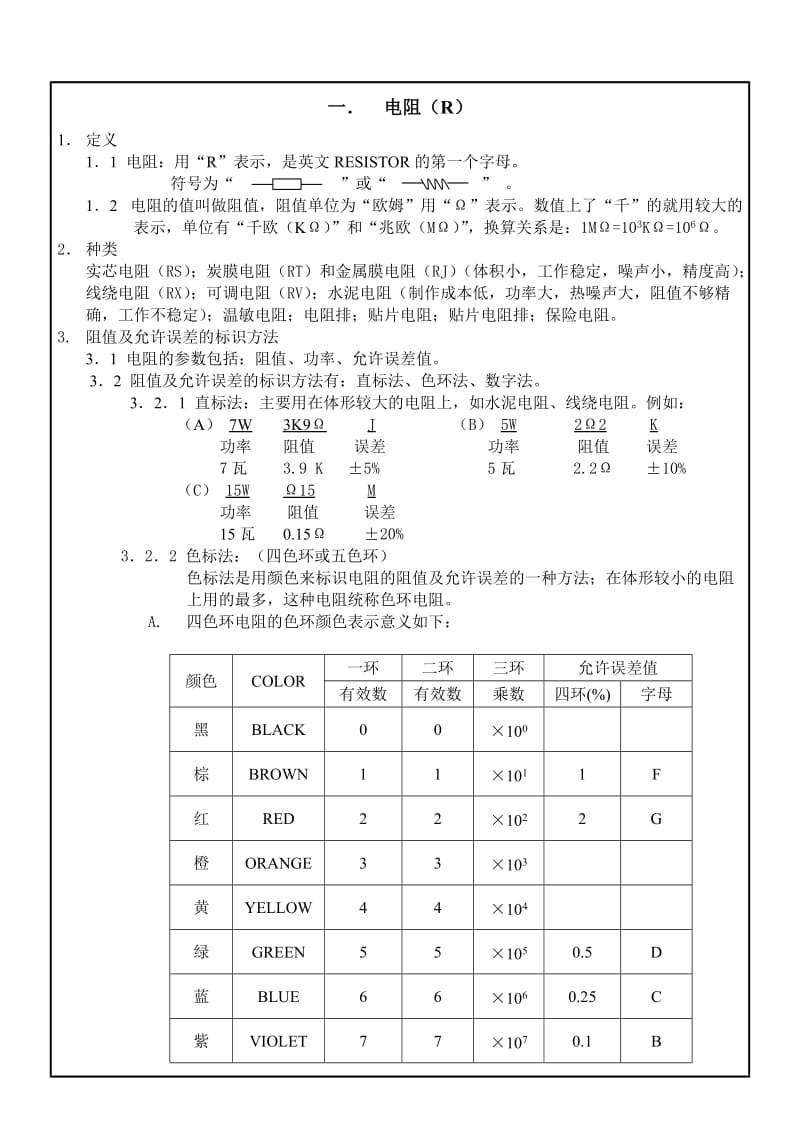 电子元件识别.doc_第1页