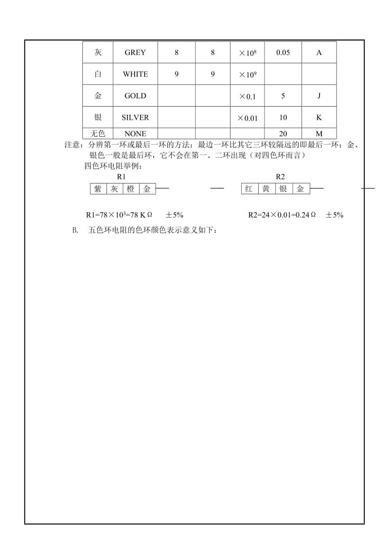 电子元件识别.doc_第2页