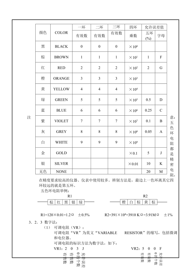 电子元件识别.doc_第3页