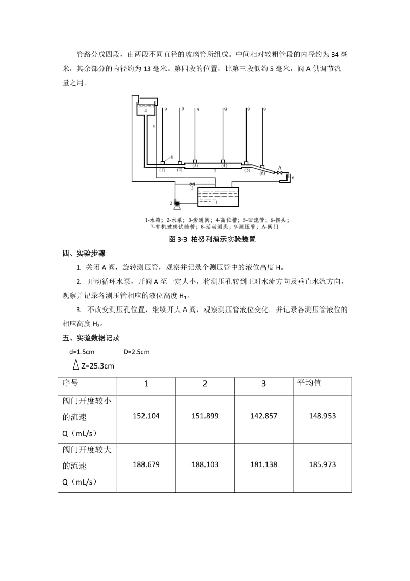 流体机械能转换实验.doc_第2页