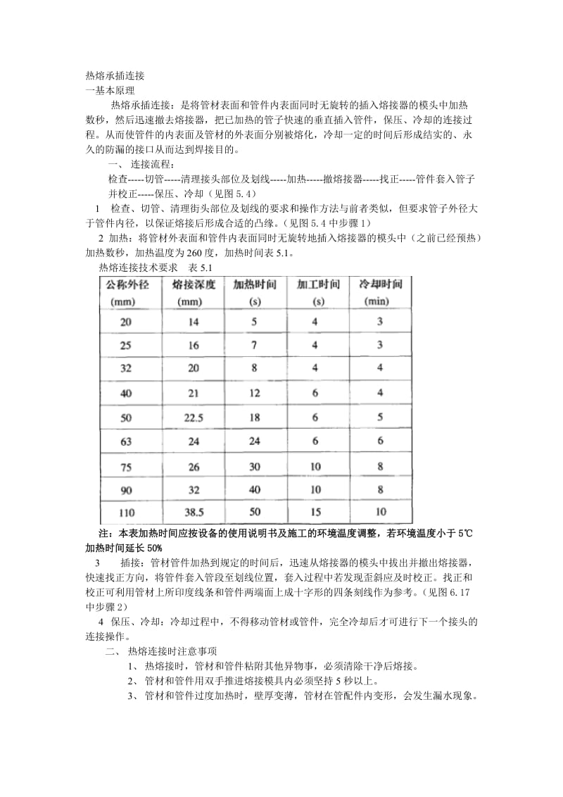 PPR连接方法.doc_第1页