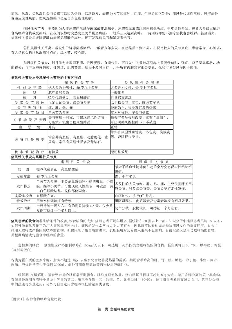 风湿类风湿和痛风的区别.doc_第1页