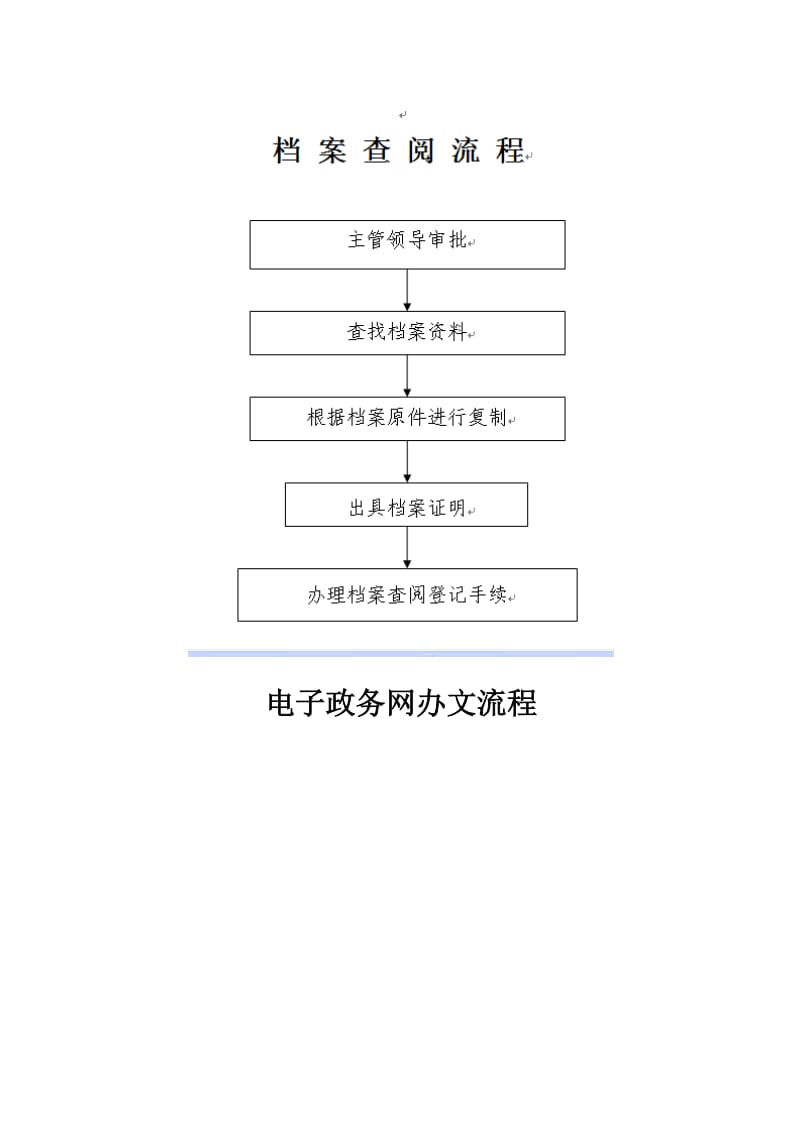 办公室日常各项工作流程图(全套).doc_第2页