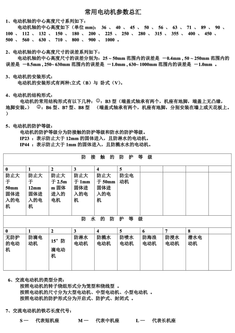 常用电动机参数总汇.doc_第1页