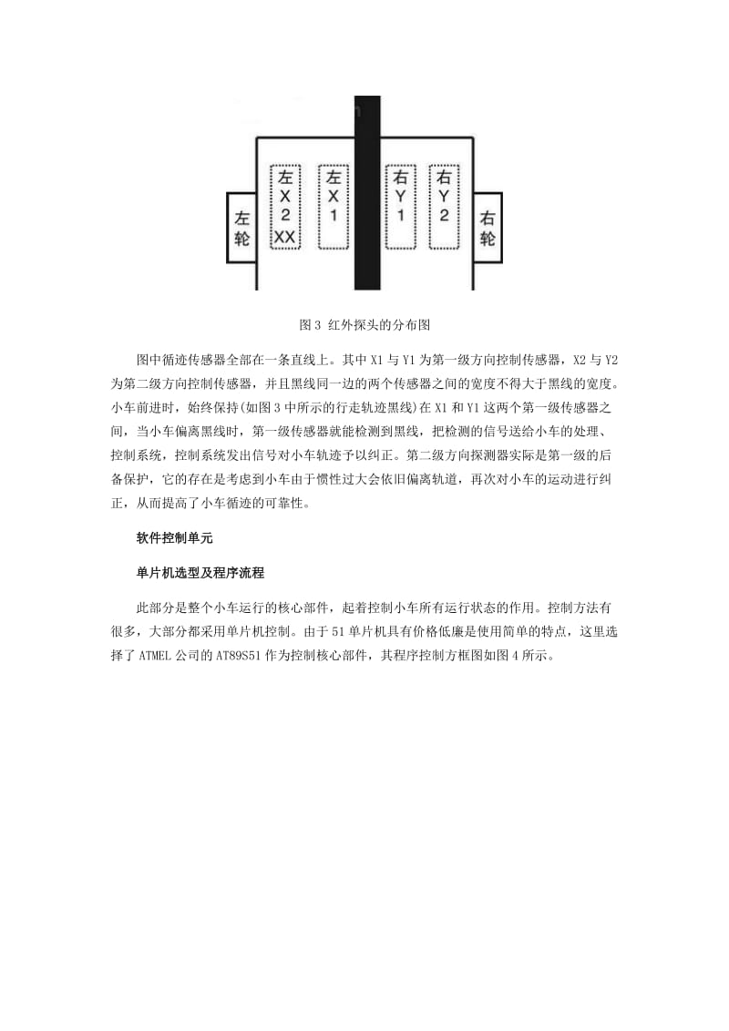 智能寻迹小车以及程序.doc_第3页