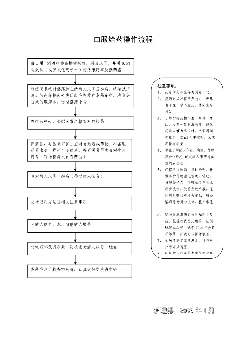 口服给药操作流程及考核标准.doc_第1页